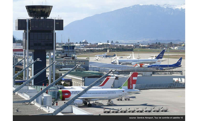 Geneve aeroport