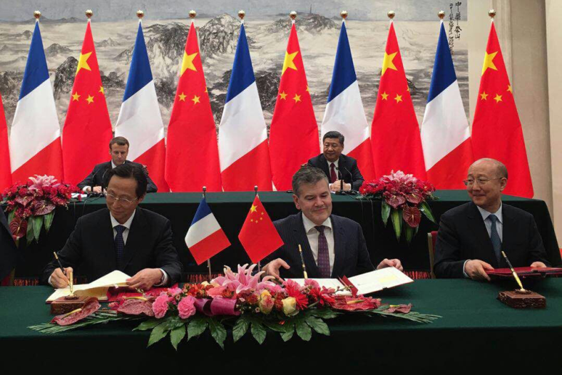 French-Chinese economic exchanges
