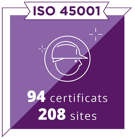 Iso 45001