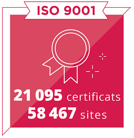 Iso 9001 Afnor