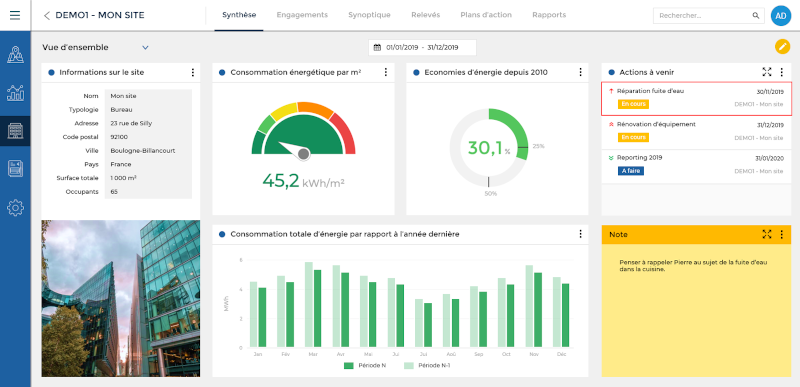 Afnor monitoring tool