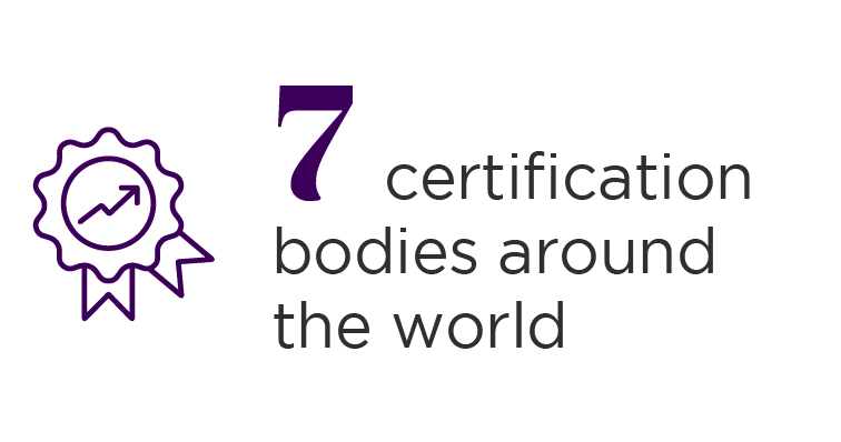 Afnor 7 certification bodies around the world