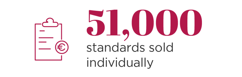 Afnor 51000 standards sold individually