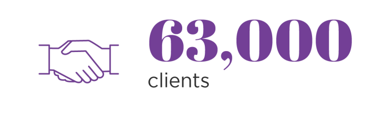 Afnor 63000 clients