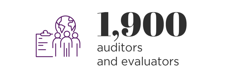 Afnor 1900 auditors and evaluators