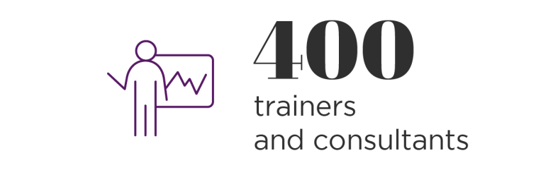 Afnor 400 trainers and consultants