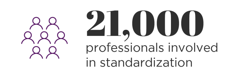 Afnor 21000 professionals involved in standardization