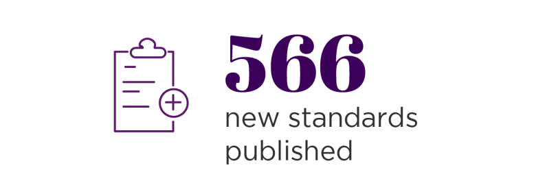 Afnor 566 new standard published