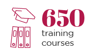 Afnor 650 training courses