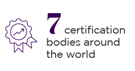 Afnor 7 certification bodies around the world