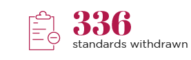 Afnor 336 standards withdrawn