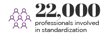 Afnor 22000 professionals involved in standardization