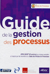 gestion processus