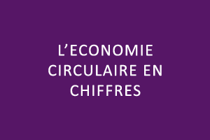 Economie circulaire