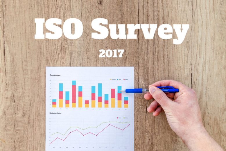 ISO Survey ISO 27001 ISO 50001