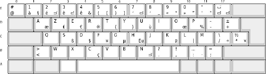 New French Keyboard Standard Deskthority