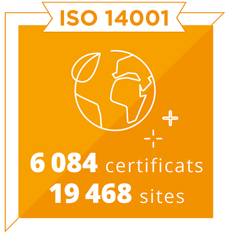 Image Afnor ISO 14001