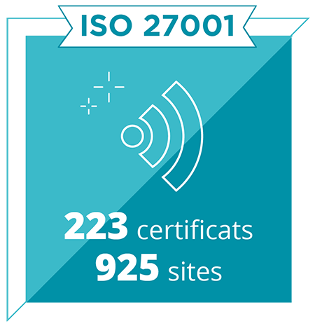L’ISO 27001 au top