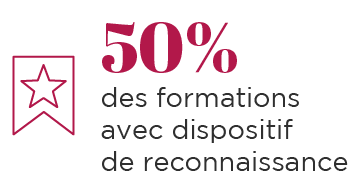 Afnor Monter en compétences, 50% des formations avec dispositifs de reconnaissance