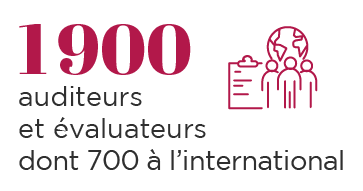 Afnor se faire certifier - 1900 auditeurs et évaluateurs