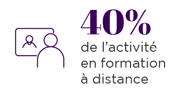 Afnor Monter en compétences, 40% de l'activité en formation à distance