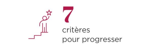 Afnor : 7 critères pour progresser