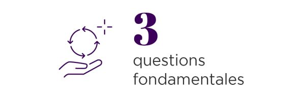 Afnor : 3 questions fondamentales