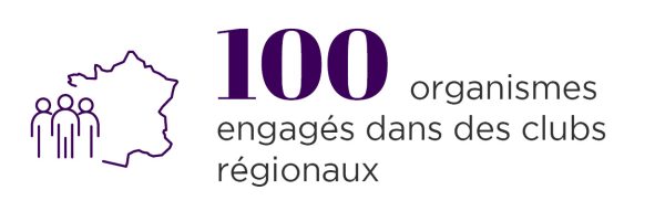 Afnor : 100 organismes engagés dans des clubs régionaux