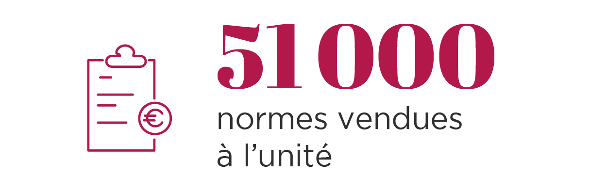 51000 normes vendues à l'unité