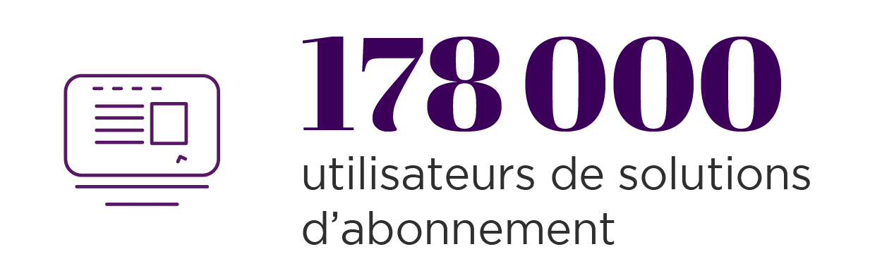 178000 utilisateurs de solutions d'abonnement