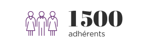 Afnor : 1500 adhérents