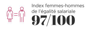 Afnor : égalité salariale
