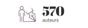 Afnor : 570 auteurs