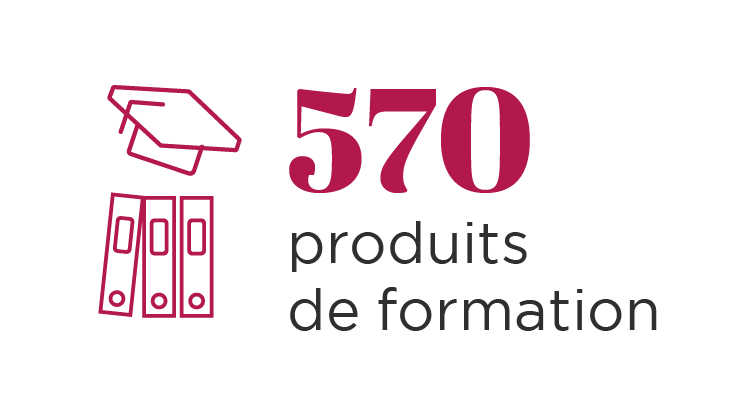 570 produits de formation