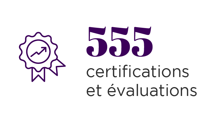 555 certifications et évaluations