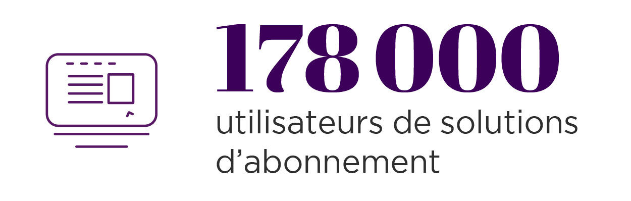 178000 utilisateurs de solutions d'abonnement