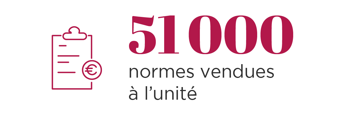 51000 normes vendues à l'unité