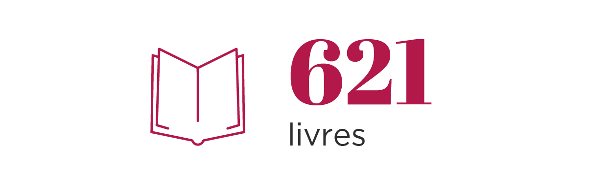 621 livres