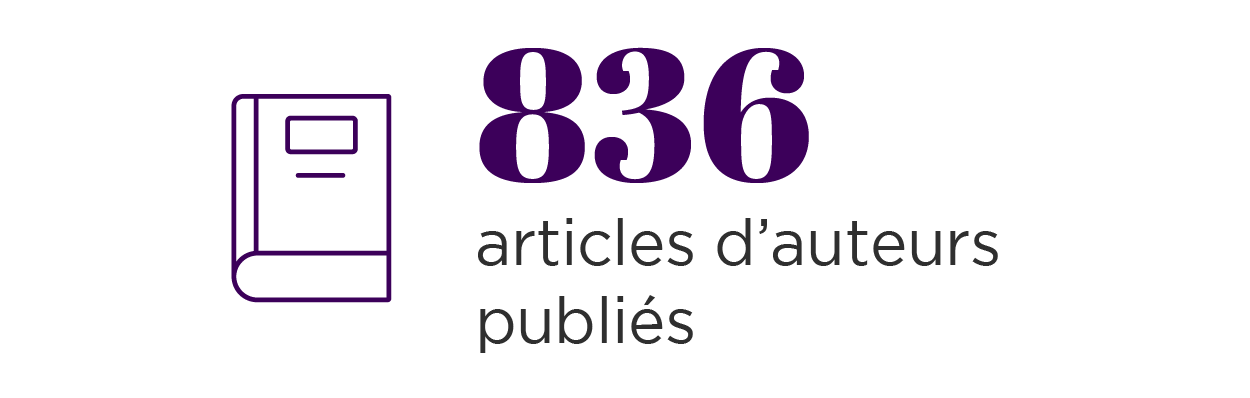 836 articles d'auteurs publiés