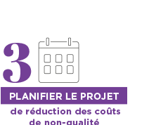 Afnor : industrie du futur : planifier le projet