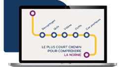 visuel parcours interactif afnor