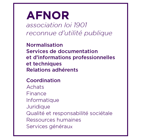 Tableau AFNOR organisation