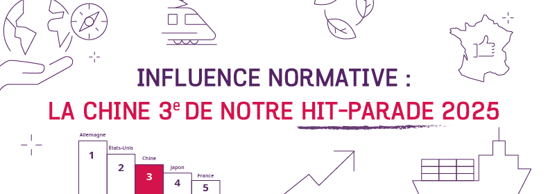 Diplomatie des normes : la France à la croisée des chemins