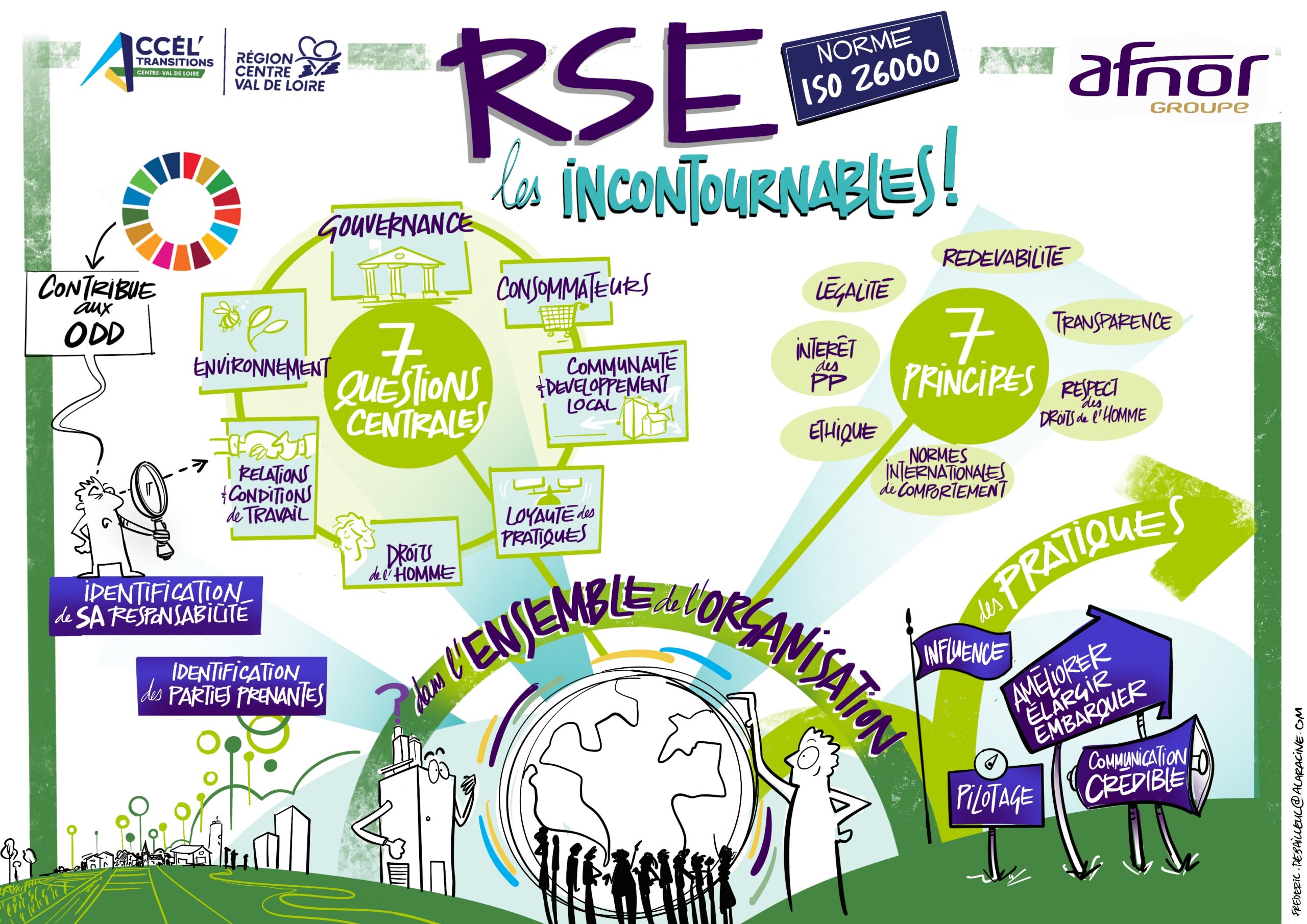 25_10_14_LES_INCONTOURNABLES_DE_LA_RSE_AFNOR